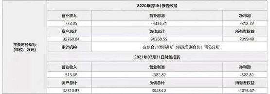橡六集團(tuán)擁有國內(nèi)享有盛譽(yù)的“橡六”“中華”兩大注冊商標(biāo),并分別獲得山東省著名商標(biāo)稱號 橡六集團(tuán)擁有國內(nèi)享有盛譽(yù)的“橡六”“中華”兩大注冊商標(biāo),并分別獲得山東省著名商標(biāo)稱號