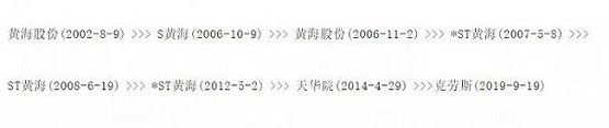 從“二橡”早期前身的山東橡膠總廠，孕育了后來的銀川輪胎廠、青島橡六集團(tuán)、東風(fēng)輪胎廠、青島科技大學(xué)、原青島橡膠九廠后來的雙星集團(tuán)等