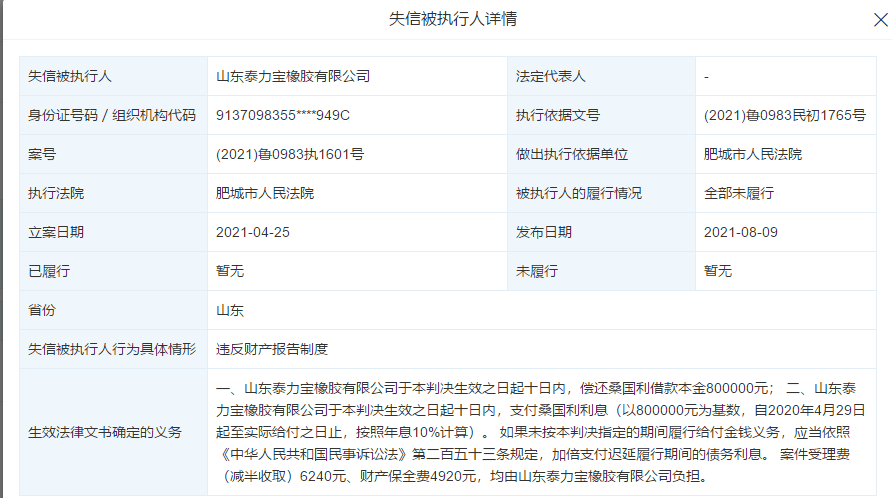 成為失信被執(zhí)行人 成為失信被執(zhí)行人