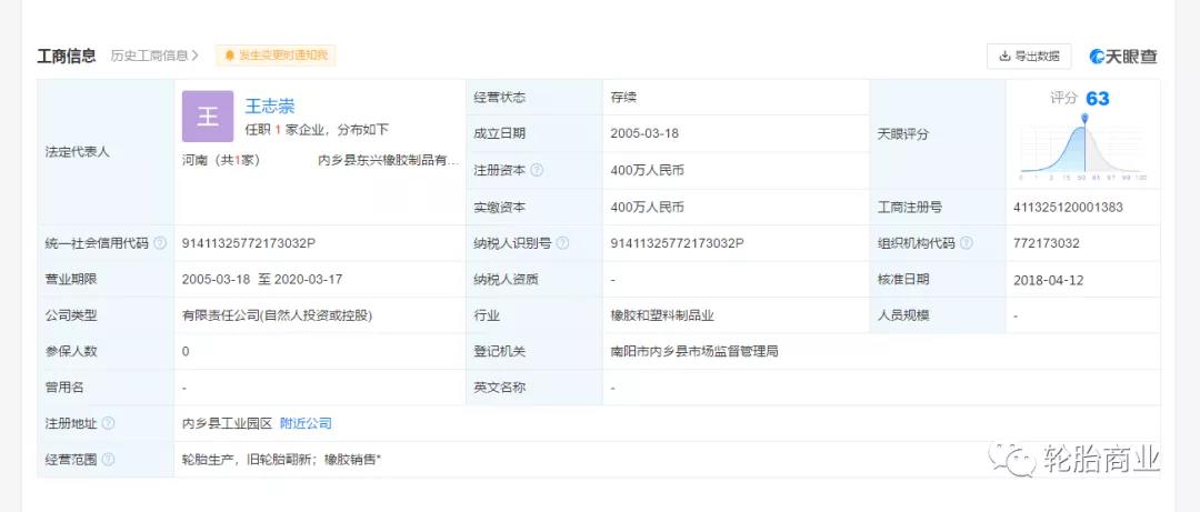 內鄉縣東興橡膠制品有限公司 內鄉縣東興橡膠制品有限公司