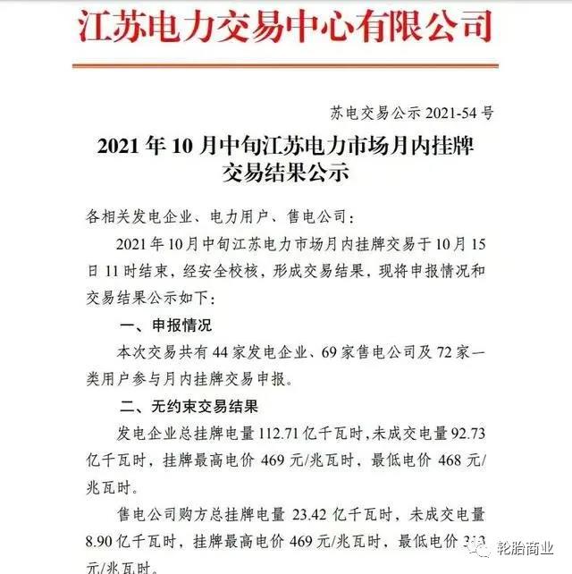 高耗能企業(yè)節(jié)能減排 高耗能企業(yè)節(jié)能減排