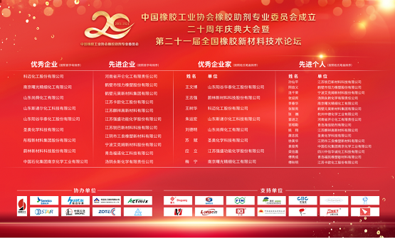 20周年慶典活動為9家優(yōu)秀企業(yè)、11家先進企業(yè)、8位優(yōu)秀企業(yè)家、16位先進個人頒獎