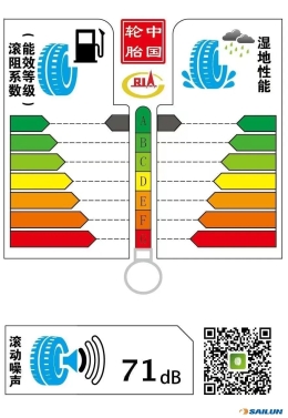 賽輪SFL12、SFL1輪胎標簽信息2 賽輪SFL12、SFL1輪胎標簽信息2