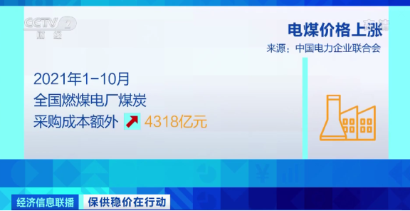 中國電力企業聯合會黨委書記 常務理事長 楊昆 中國電力企業聯合會黨委書記 常務理事長 楊昆