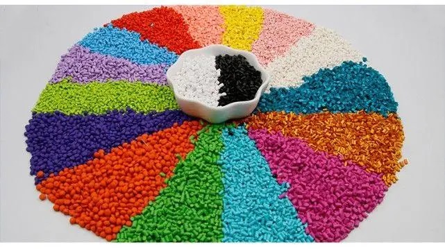 色母粒產品向高性能、功能化、環保方向發展