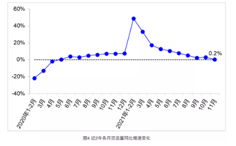 國內(nèi)替換輪胎需求市場繼續(xù)走弱,至少很難有實質(zhì)性提升。 國內(nèi)替換輪胎需求市場繼續(xù)走弱,至少很難有實質(zhì)性提升。