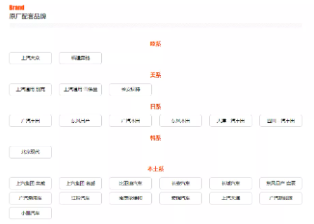 瑪吉持續(xù)不斷努力與汽車品牌客戶建立長(zhǎng)久合作關(guān)系 瑪吉持續(xù)不斷努力與汽車品牌客戶建立長(zhǎng)久合作關(guān)系