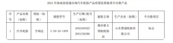 山東慧通輪胎有限公司生產(標稱)的1批次汽車輪胎樣品被檢出標志項目不合格。