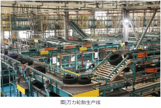 1、萬力輪胎復產(chǎn)工作高效有序 1、萬力輪胎復產(chǎn)工作高效有序