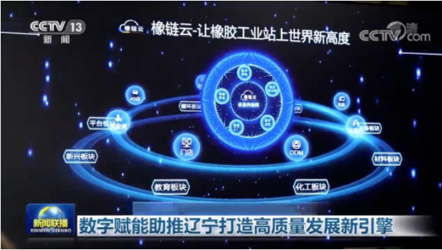 賽輪“橡鏈云”,再登《新聞聯(lián)播》 賽輪“橡鏈云”,再登《新聞聯(lián)播》