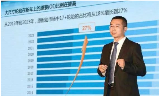 米其林將把握新的市場機遇,加速數(shù)字化轉型,以尖端創(chuàng)新的輪胎產品、服務和解決方案等,為更多中國消費者和客戶提供美好的出行生活體驗。" 米其林將把握新的市場機遇,加速數(shù)字化轉型,以尖端創(chuàng)新的輪胎產品、服務和解決方案等,為更多中國消費者和客戶提供美好的出行生活體驗。"