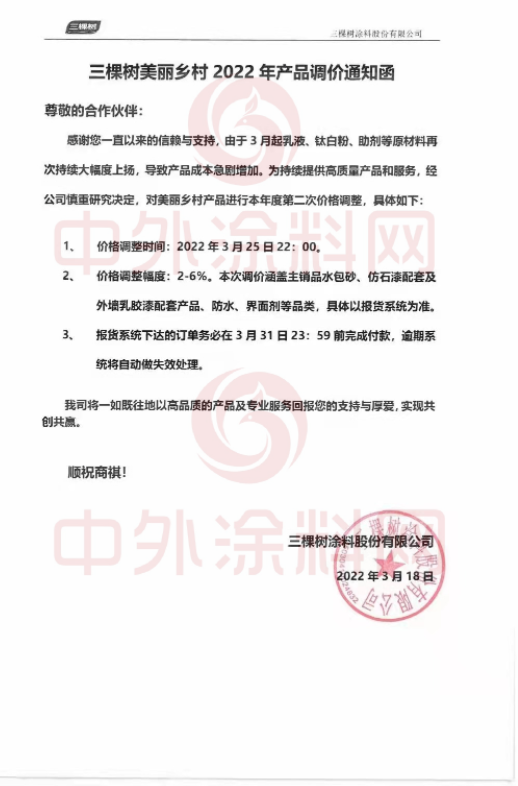 最高漲幅裝修漆12%！防水系列20%！美麗鄉村6%！三棵樹全線產品價格上調
