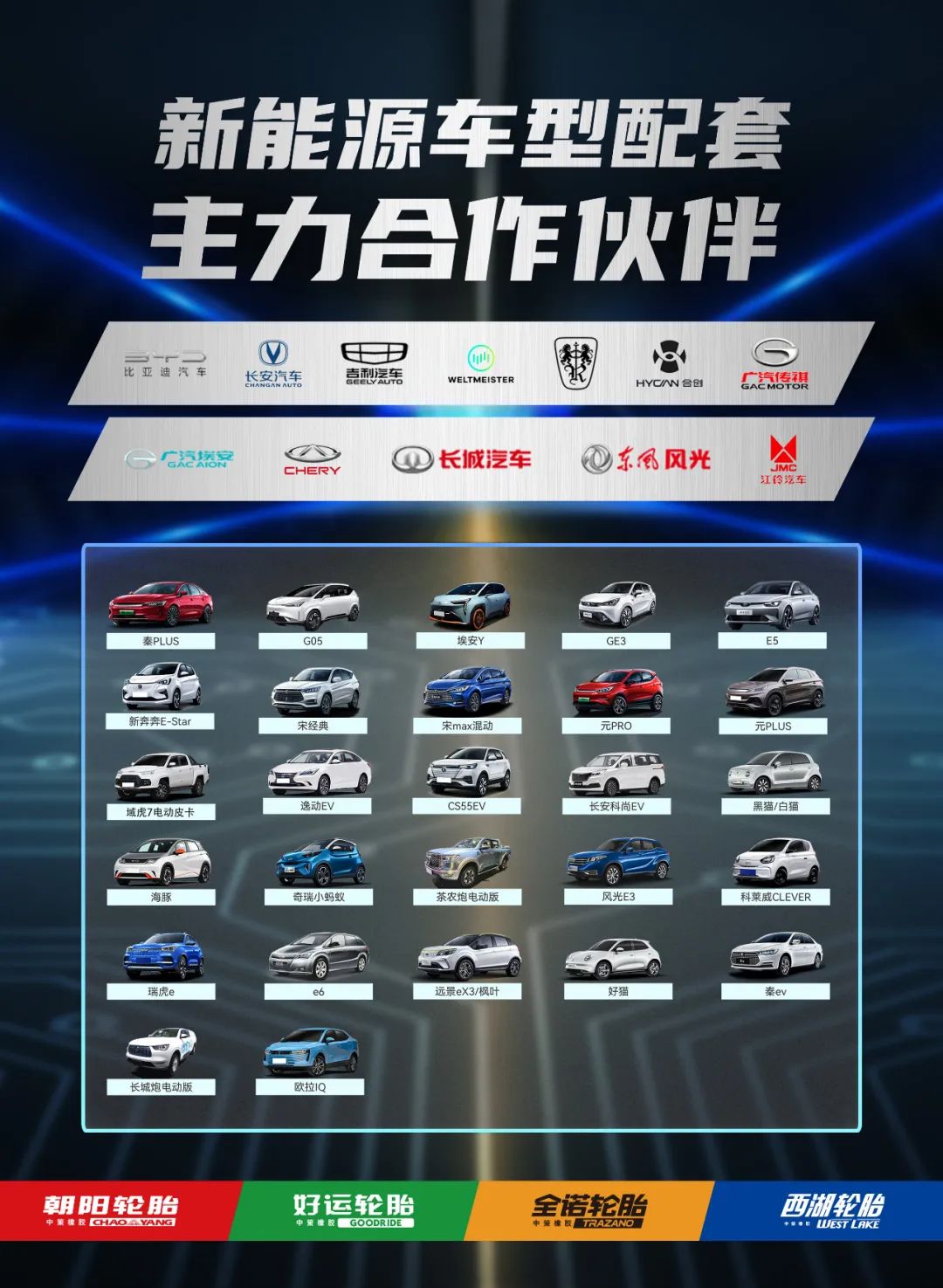 圍繞高質量產品，打造一流駕乘體驗