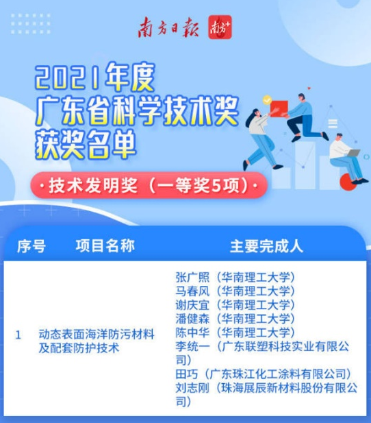 珠江涂料獲廣東省科學技術獎技術發明一等獎 珠江涂料獲廣東省科學技術獎技術發明一等獎