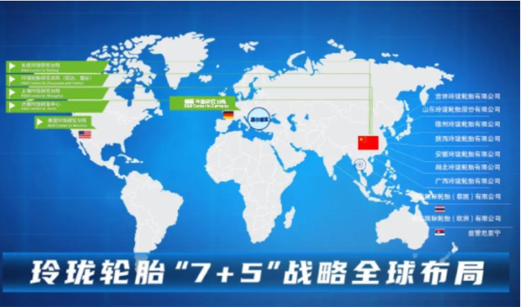 2021年,玲瓏輪胎根據(jù)雙循環(huán)發(fā)展的新形勢(shì),將整體戰(zhàn)略調(diào)整為“7+5”的布局,即中國(guó)7個(gè)生產(chǎn)基地,海外5個(gè)生產(chǎn)基地。 2021年,玲瓏輪胎根據(jù)雙循環(huán)發(fā)展的新形勢(shì),將整體戰(zhàn)略調(diào)整為“7+5”的布局,即中國(guó)7個(gè)生產(chǎn)基地,海外5個(gè)生產(chǎn)基地。