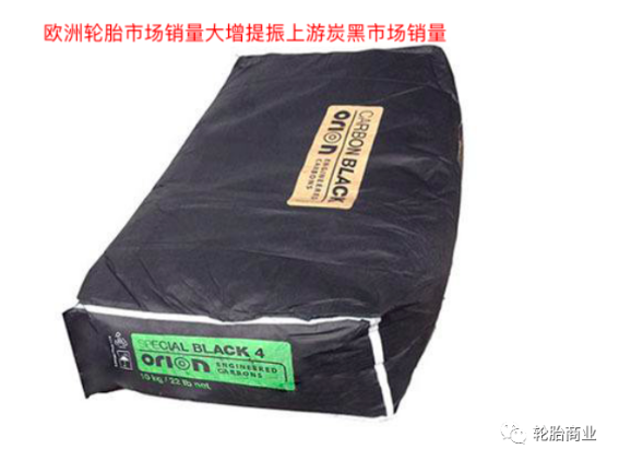 輪胎需求旺盛，上游炭黑制造商歐勵隆賺瘋了