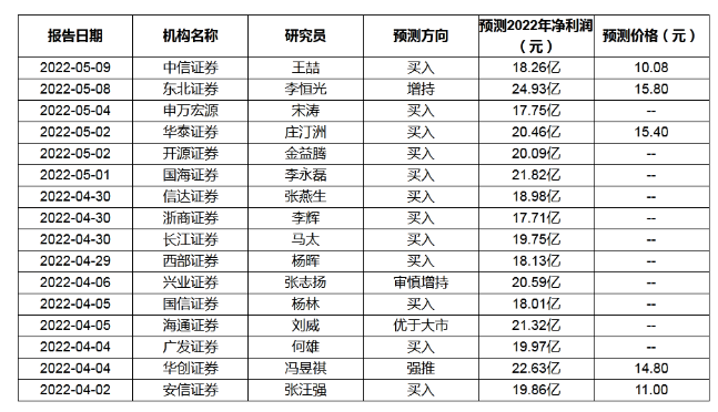 多家機構預測：這家輪胎企業下半年將爆發