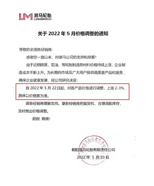 浪馬輪胎宣布漲價 由于近期輪胎制造原材料價格持續上漲使得輪胎制造成本上升,浪馬輪胎宣布自5月22日起,對各產品價格進行調整,上漲2%-3%。 浪馬輪胎宣布漲價 由于近期輪胎制造原材料價格持續上漲使得輪胎制造成本上升,浪馬輪胎宣布自5月22日起,對各產品價格進行調整,上漲2%-3%。