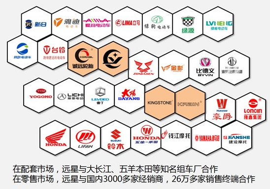 連續(xù)多年榮獲“年度最佳供應(yīng)商”稱號(hào)，遠(yuǎn)星輪胎品質(zhì)取勝，樹立行業(yè)新標(biāo)桿！