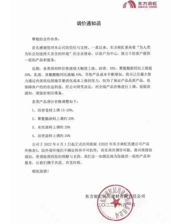 水性涂料上調(diào)約20%！東方雨虹或?qū)⒃俅握{(diào)價！龍頭企業(yè)紛紛宣漲