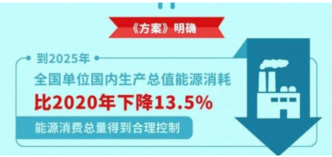 今年,多地發(fā)布治理方案限制溶劑型涂料使用! 今年,多地發(fā)布治理方案限制溶劑型涂料使用!