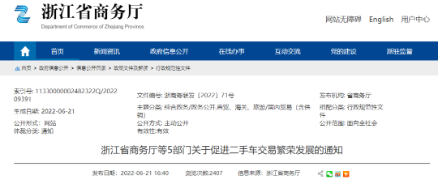 浙江省發(fā)布《浙江省商務廳等5部門關于促進二手車交易繁榮發(fā)展的通知》,加快推進取消二手車國五限遷政策落地實施 浙江省發(fā)布《浙江省商務廳等5部門關于促進二手車交易繁榮發(fā)展的通知》,加快推進取消二手車國五限遷政策落地實施