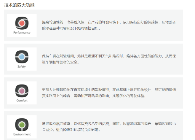 　Kontrol技術(shù)，是使車輛、駕駛者與道路三者間相互之間完美結(jié)合的理念。