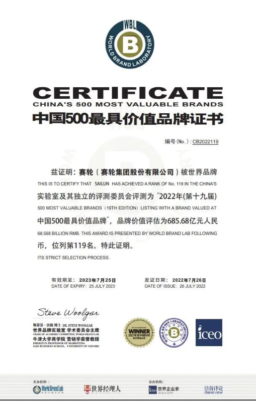 賽輪品牌價值,六年增三倍! 賽輪品牌價值,六年增三倍!