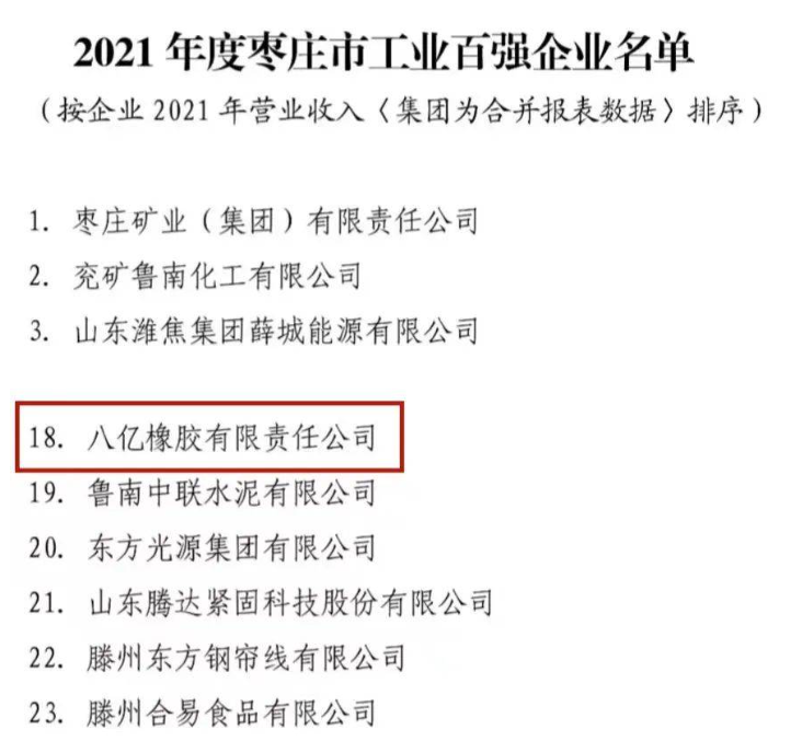 八億橡膠公司面對(duì)日趨激烈的市場(chǎng)競(jìng)爭(zhēng),堅(jiān)定走“高端化、品牌化、差異化”的發(fā)展路線 八億橡膠公司面對(duì)日趨激烈的市場(chǎng)競(jìng)爭(zhēng),堅(jiān)定走“高端化、品牌化、差異化”的發(fā)展路線
