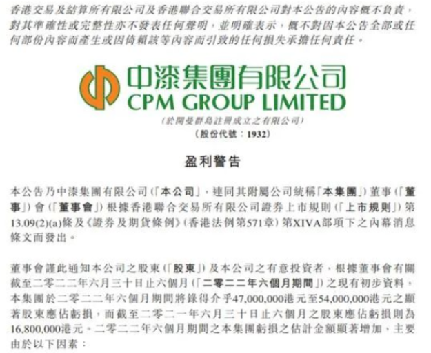 虧損翻番,中漆集團預(yù)計年中虧損超4000萬 虧損翻番,中漆集團預(yù)計年中虧損超4000萬