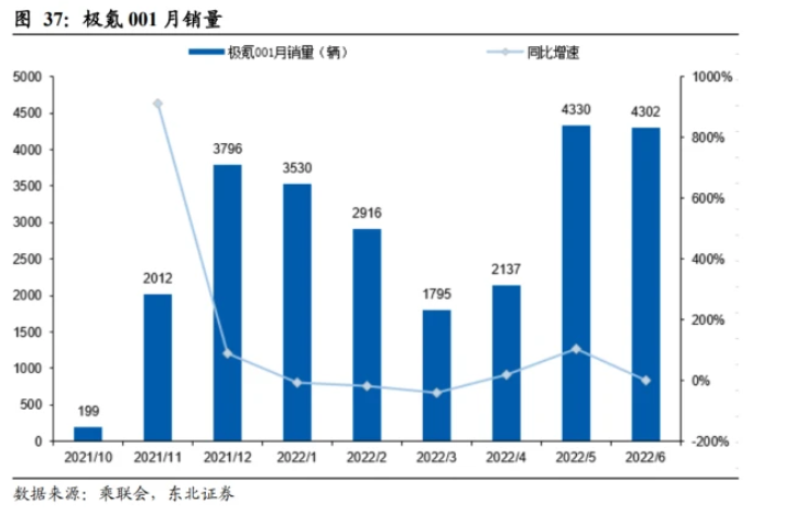 客戶資源優質，國產替代確定性較強