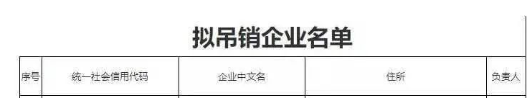 其中包括5家輪胎及相關(guān)企業(yè),有山東興達(dá)商貿(mào)有限公司、東營市東晨橡塑有限公司、山東永泰集團(tuán)有限公司、東營市昇達(dá)橡塑有限公司、東營恒宇橡膠機(jī)械有限公司。 其中包括5家輪胎及相關(guān)企業(yè),有山東興達(dá)商貿(mào)有限公司、東營市東晨橡塑有限公司、山東永泰集團(tuán)有限公司、東營市昇達(dá)橡塑有限公司、東營恒宇橡膠機(jī)械有限公司。