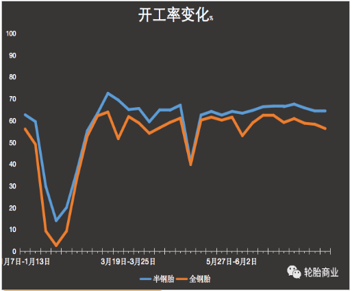 突發(fā)！限電限產(chǎn)又來了？