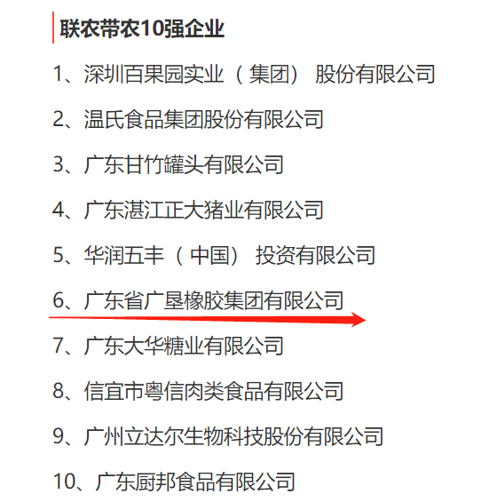 廣墾橡膠集團(tuán)榮獲兩項(xiàng)廣東省農(nóng)業(yè)龍頭企業(yè)專項(xiàng)獎(jiǎng) 廣墾橡膠集團(tuán)榮獲兩項(xiàng)廣東省農(nóng)業(yè)龍頭企業(yè)專項(xiàng)獎(jiǎng)