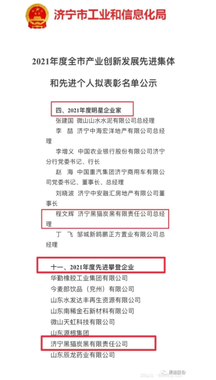喜報!濟寧黑貓榮獲2021年度產(chǎn)業(yè)創(chuàng)新發(fā)展先進集體和先進個人 喜報!濟寧黑貓榮獲2021年度產(chǎn)業(yè)創(chuàng)新發(fā)展先進集體和先進個人