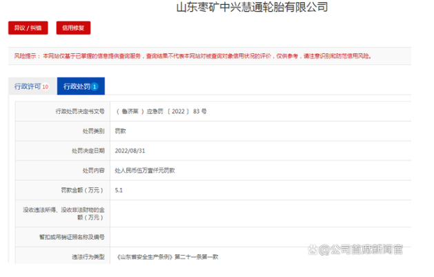 未按規設置安全總監，山東棗礦中興慧通輪胎公司被罰5.1萬