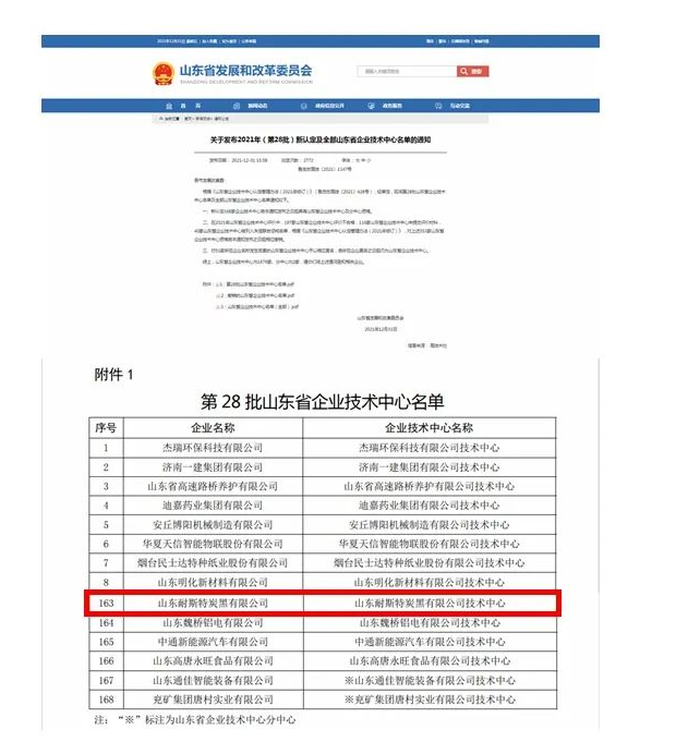 2022年以來，公司先后榮獲山東省企業技術中心、山東省技術創新示范企業、山東省高端品牌培育企業等重磅榮譽，2項成果入選省技術創新成果庫。