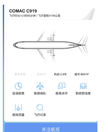 國產大飛機C919“領證”，輪胎呢？