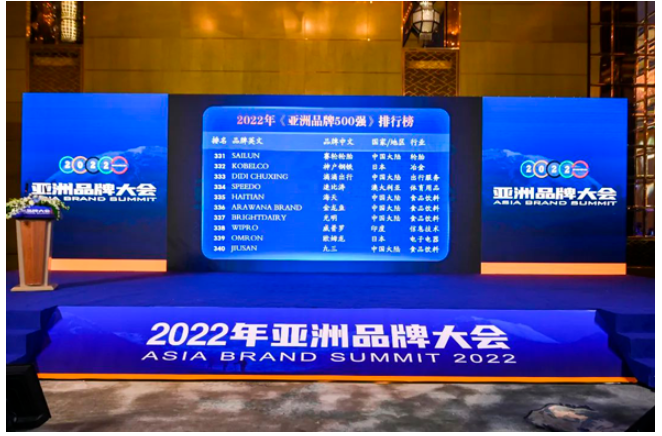 共有6個輪胎品牌，登上這個榜單