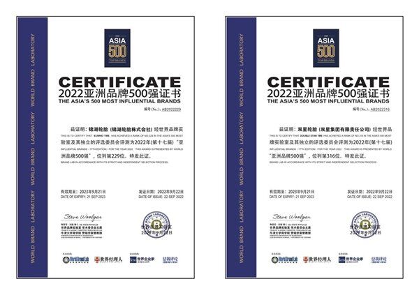 玲瓏、賽輪的排名，也分別提升了3位和4位。