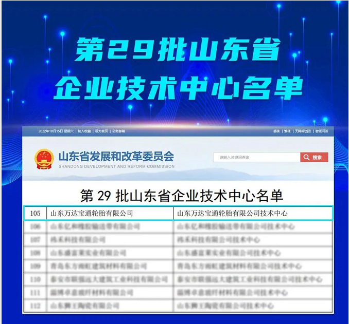 山東省發(fā)展和改革委員會發(fā)布了2022年(第29批)新認定及全部山東省企業(yè)技術(shù)中心名單，萬達寶通輪胎公司，是新認定的企業(yè)技術(shù)中心名單中唯一的輪胎企業(yè)。