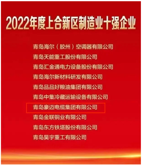 2022年膠州市上合新區(qū)企業(yè)家大會隆重舉行,膠州市委市政府為激勵先進(jìn)、樹立典型,激發(fā)企業(yè)創(chuàng)新發(fā)展的積極性和主動性,對做出突出貢獻(xiàn)的企業(yè)和企業(yè)家進(jìn)行了通報表彰和獎勵。 2022年膠州市上合新區(qū)企業(yè)家大會隆重舉行,膠州市委市政府為激勵先進(jìn)、樹立典型,激發(fā)企業(yè)創(chuàng)新發(fā)展的積極性和主動性,對做出突出貢獻(xiàn)的企業(yè)和企業(yè)家進(jìn)行了通報表彰和獎勵。