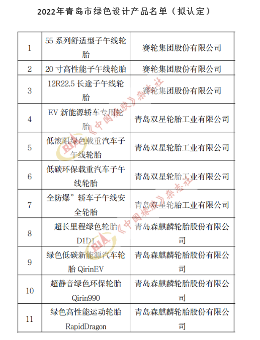 賽輪、雙星、森麒麟……11款輪胎上榜