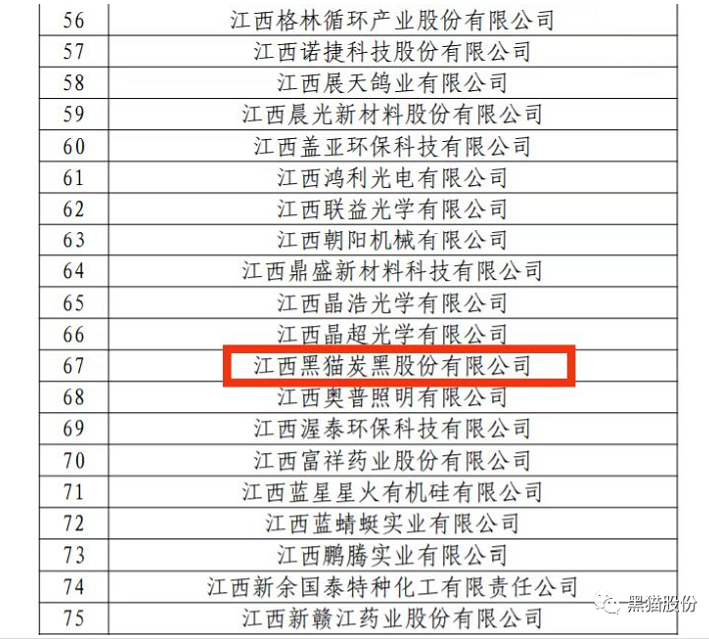 近日從國家知識(shí)產(chǎn)權(quán)局官網(wǎng)獲悉，黑貓股份榮列2022年國家知識(shí)產(chǎn)權(quán)優(yōu)勢企業(yè)榜單