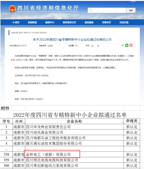 塔牌電纜獲得“專(zhuān)精特新”中小企業(yè)稱(chēng)號(hào) 塔牌電纜獲得“專(zhuān)精特新”中小企業(yè)稱(chēng)號(hào)