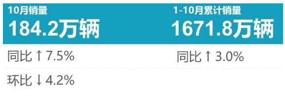 最新配套榜:國產(chǎn)輪胎占有率穩(wěn)步提升! 最新配套榜:國產(chǎn)輪胎占有率穩(wěn)步提升!