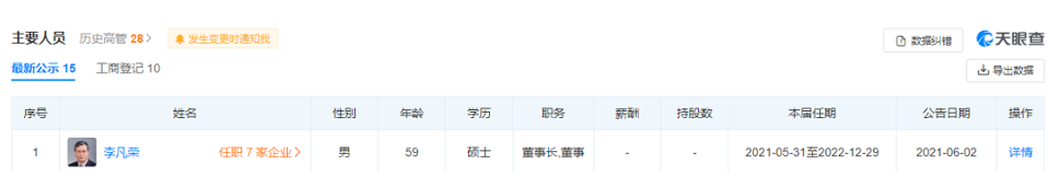 在國內(nèi)，中化國際和海南橡膠均為橡膠行業(yè)巨頭。