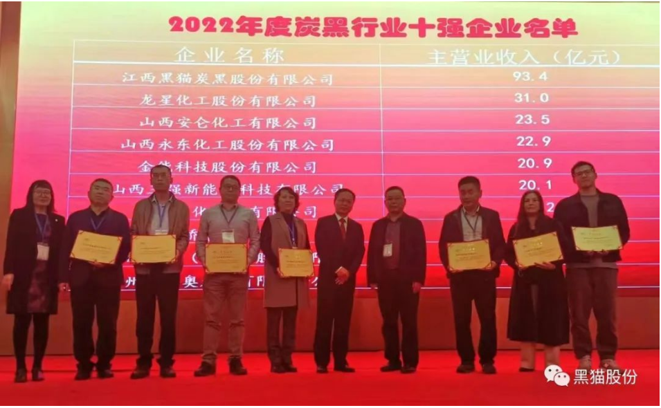 　黑貓股份在國家及政府的大力支持下，以更高的站位和視野，倡導(dǎo)特炭行業(yè)共同合作，維護(hù)制定行業(yè)標(biāo)準(zhǔn)，重建核心利潤區(qū)。同時(shí)通過不斷實(shí)踐和努力，以高品質(zhì)的產(chǎn)品回饋客戶，為炭黑行業(yè)發(fā)展進(jìn)步提供強(qiáng)勁支撐。