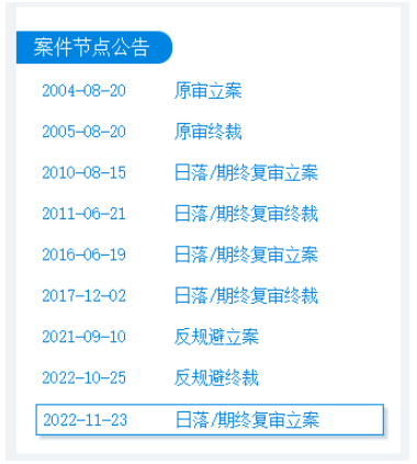 輪胎反傾銷日落復審，再啟