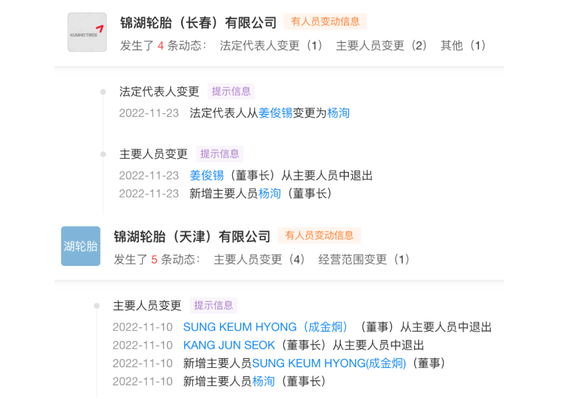 外資品牌在中國市場為何集體調整公司主要高管 外資品牌在中國市場為何集體調整公司主要高管